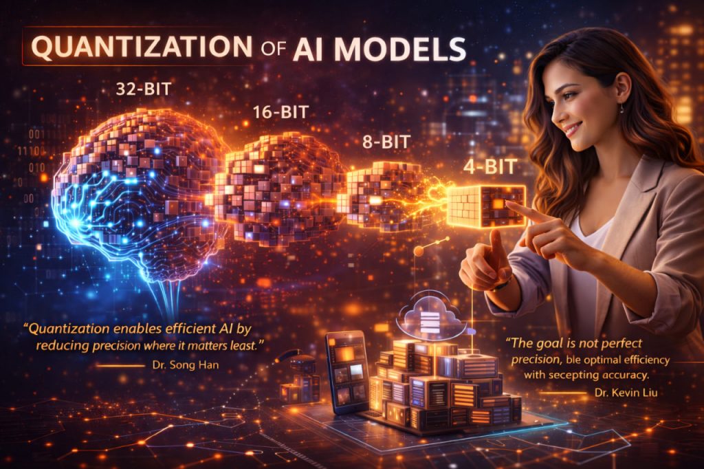 Quantization of AI Models: How to Make Large Models Faster and Lighter